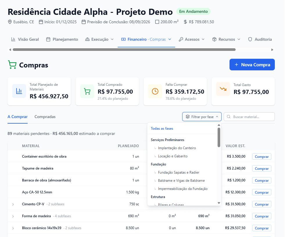 Compras e acompanhamento em tempo real